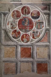 The Wheel of Aristotle with the cardinal virtues