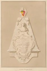 Memorial to William and Ann Frohock from Stoke Newington Church