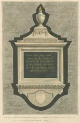 Memorial to Mr. Nathaniel Ravener from Greenford Church