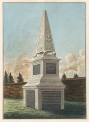 Tomb of Nathaniel Wickham, from West Ham Churchyard