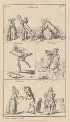 Plate II for Erasmus