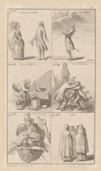 Plate IV for Erasmus