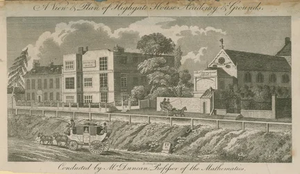 A View and Plan of Highgate House Academy