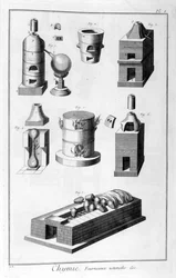 Chemistry, Furnace Utensils
