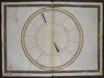Illustration from the 