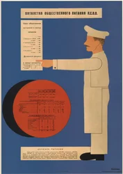 The five-year plan of public catering, 1931