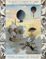 Aerostation - Flying boat project of Pierre de Lana - Flying aircraft of Besnier (1678)
