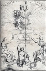 Allegory of Plato