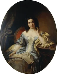 Portrait of a Seated Lady in a Blue and White Dress