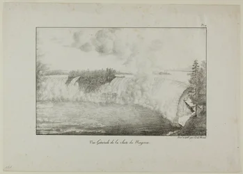 View of Niagara Falls