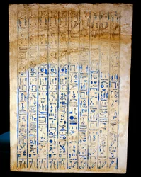 Inscriptions on the Posterior Side from New Kingdom