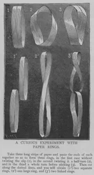 A Curious Experiment with Paper Rings