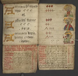 Table of dominical letters and golden numbers; directions to find the movable feasts; calendar of Saints, epochs, list of English Sovereigns, prognostications of weather, influence of the signs of the zodiac