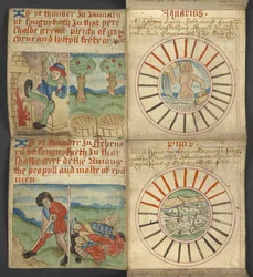 Aquarius & Pisces, from Almanac, containing table of dominical letters and golden numbers; directions to find the movable feasts; calendar of Saints, epochs, list of English Sovereigns, prognostications of weather, influence of the signs of the zodiac