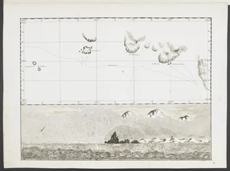 Twenty-two Charts, views of Headlands, etc., taken during Captain Cook