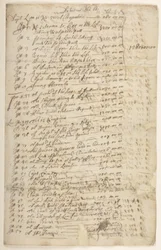 Divident the 6th list of some pictures and property of Charles I as offered by order of Parliament, in March