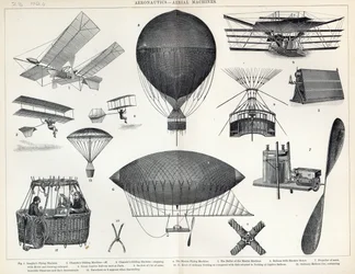 Aeronautics - Aerial Machines