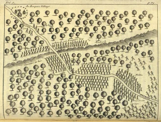 An Iroquois Village, 1703