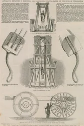 Apparatus employed in removing and raising Mr Wyatts statue of the Duke of Wellington