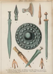 Arms and Armour