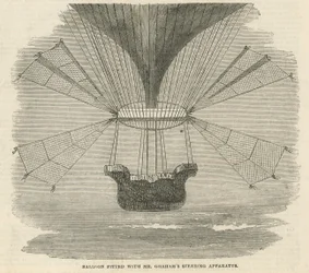Balloon fitted with Mr Grahams steering apparatus