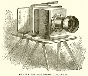 Camera for Stereoscopic Pictures