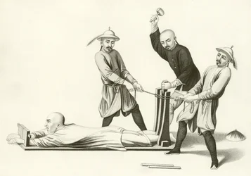 Chinese Punishment of the Rack