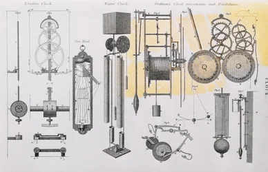 Diagram Illustrating the Movement of Clocks