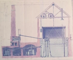 Diagram to Show the Process of Manufacturing Coal Gas by F. Accum, Published 1815