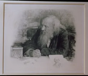 Dimitry Ivanovich Mendeleyev (1834-1907)