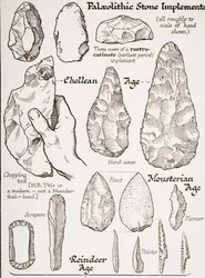 Early Stone Implements, illustration from 