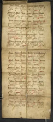 Pictorial prognostication from a folding almanac