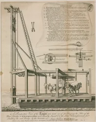 Engine for Driving the Piles, Westminster Bridge