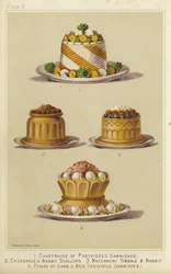 Game Dishes