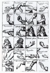 Gestures for miming from John Bulwer