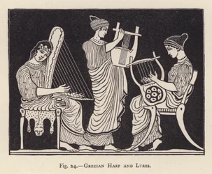 Grecian Harp and Lyres