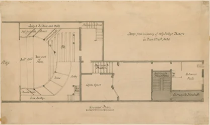 Ground plan of Miss Kelly