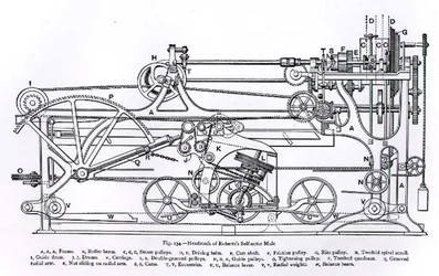 Headstock of Roberts