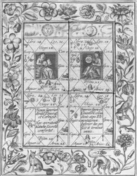 Illustration from Theatrum Chemicum Britannicum by Elias Ashmole, 1652