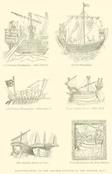 Illustrations of the Double Rudder of the Middle Ages