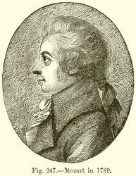 Mozart in 1789