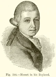 Mozart in his Boyhood