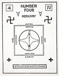 Number Four, Mercury