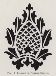 Pattern or Positive Stencil