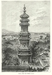 Pekin, from the Summer Palace