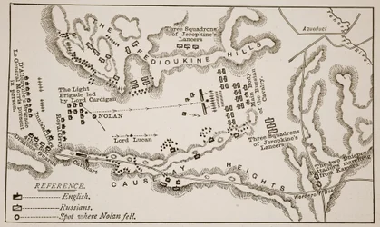 Plan of the Charge of the Light Brigade at Balaclava, October 25th, 1854
