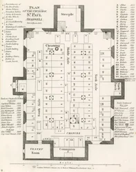 Plan of the Church of St Pauls, Shadwell, London, taken down in 1817