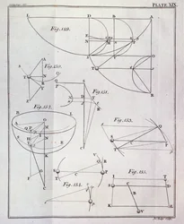 Plate XIX, Illustrating Proposition LXV, Theorem XXV from Volume I of The Mathematical Principles of Natural Philosophy by Sir Isaac Newton engraved by John Lodge 1777