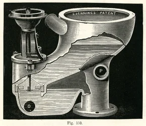 Plunger Valve Closet, 1870