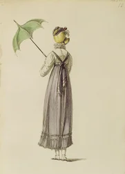 Promenade dress, fashion plate from Ackermann